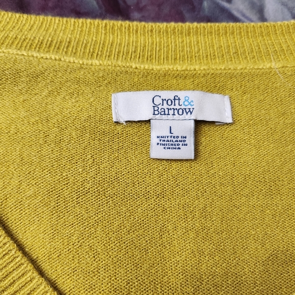 Sweater - Picture 3 of 3